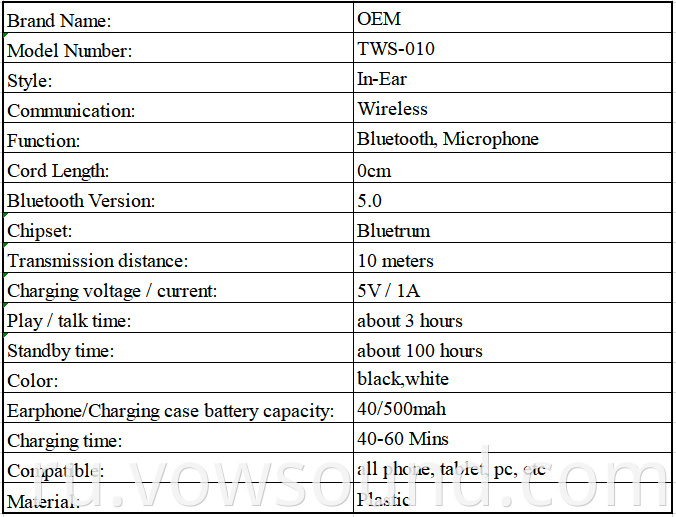 Bluetooth 5.0 TWS in Ear Earphones with Mic